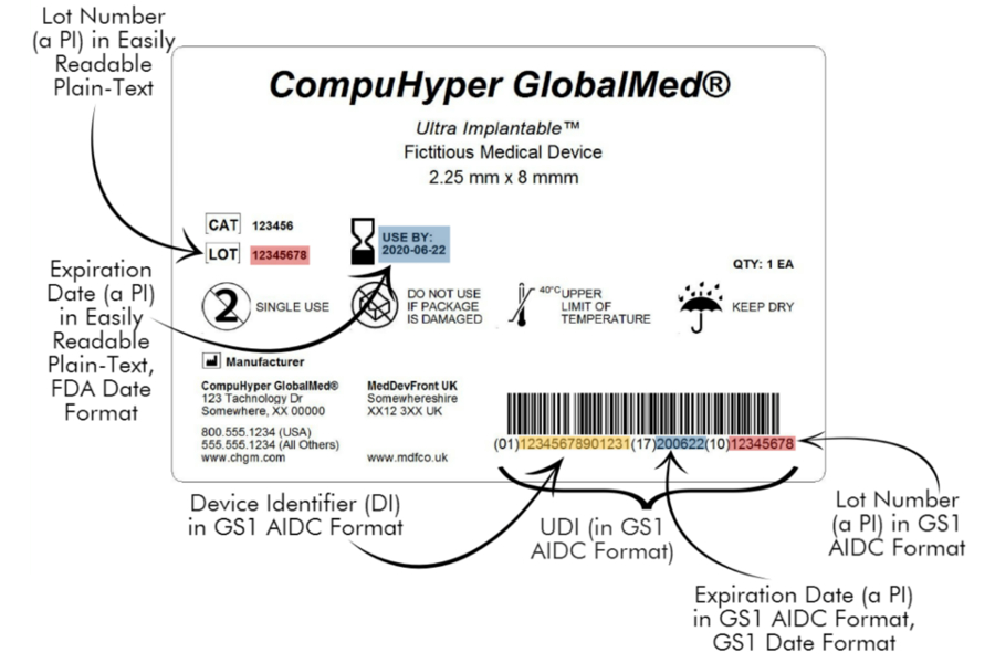 udi label example