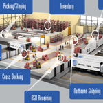 inventory-management_small