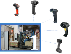 IoT scanners