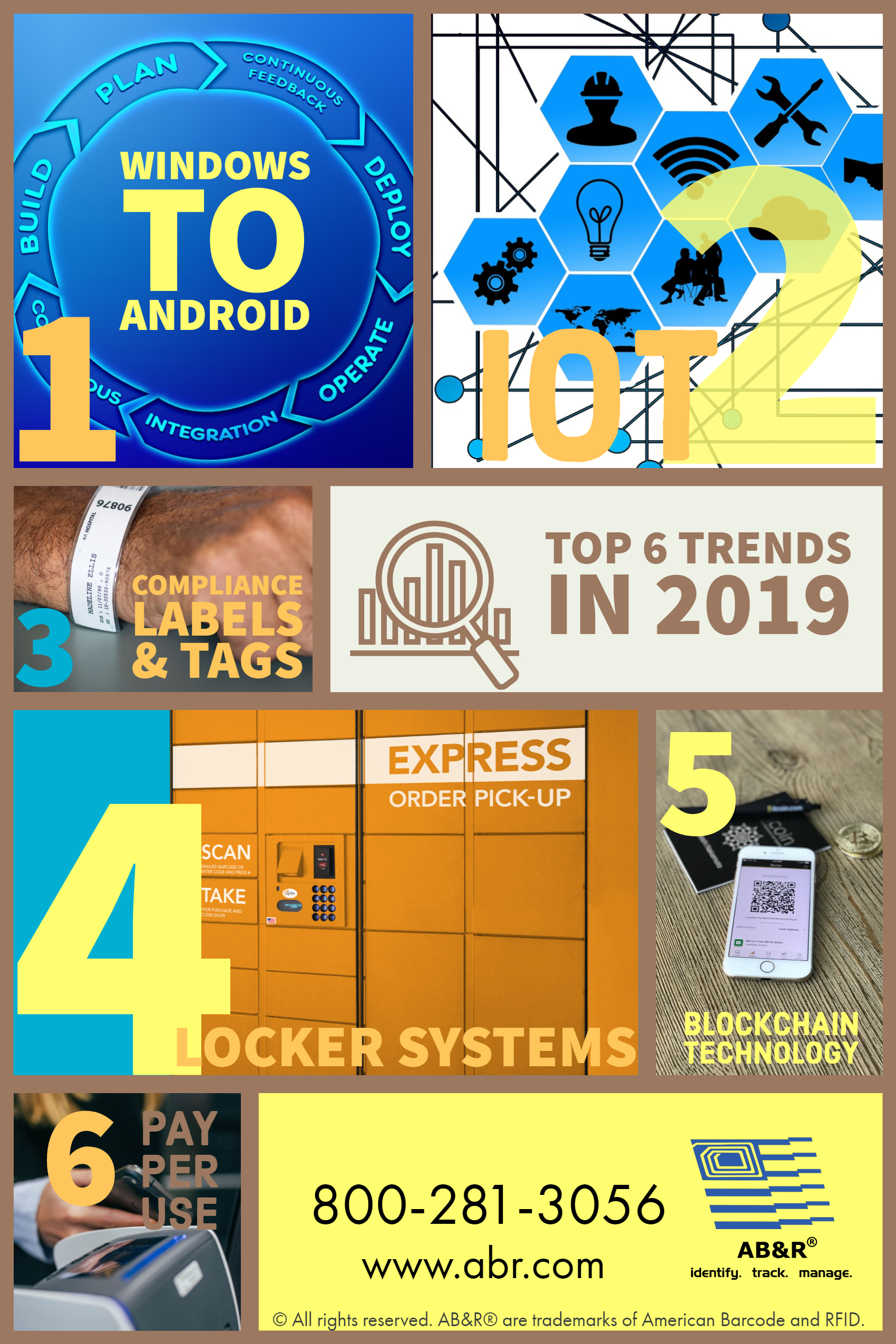 Top 6 Trends in 2019